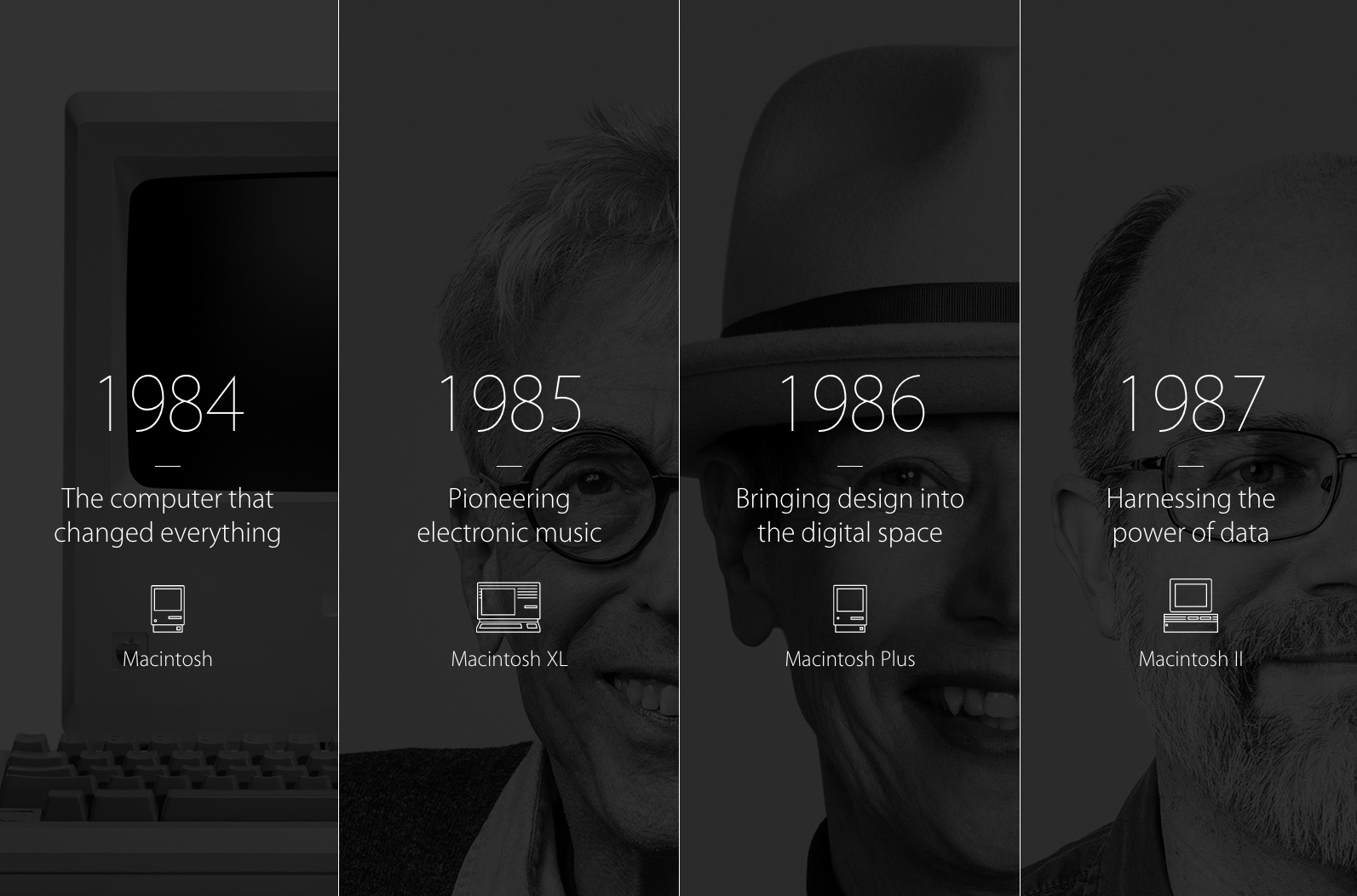 Apple Celebrates 30 Years of the Mac - Zen Garage